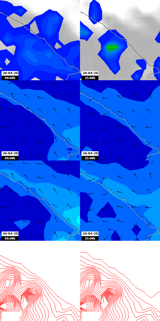 pressão atmosférica