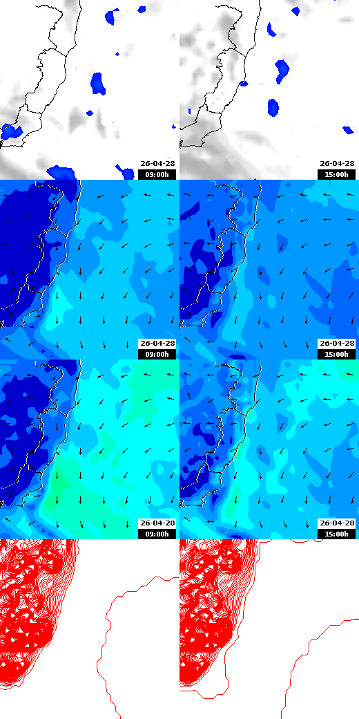 pressão atmosférica