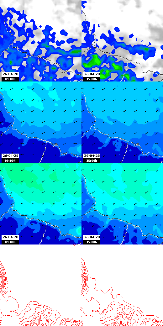 pressão atmosférica