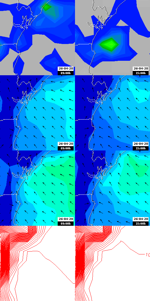 pressão atmosférica