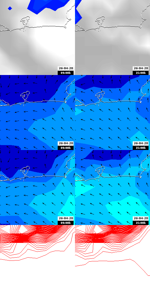 pressão atmosférica