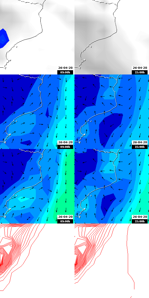 pressão atmosférica