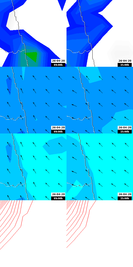 pressão atmosférica