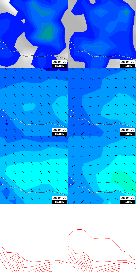 pressão atmosférica