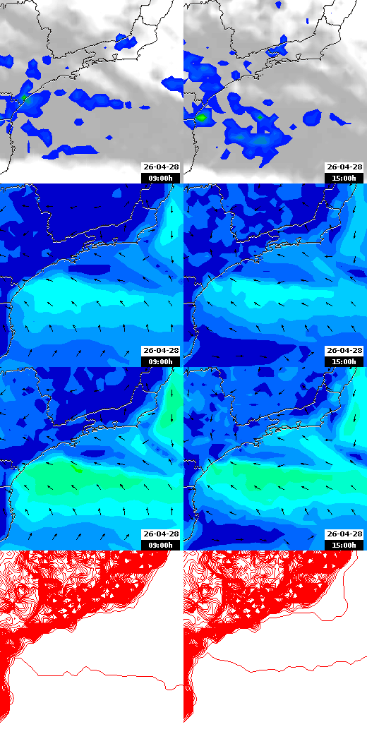 pressão atmosférica