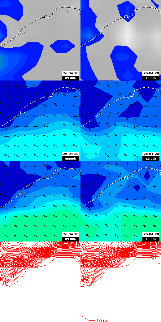 pressão atmosférica