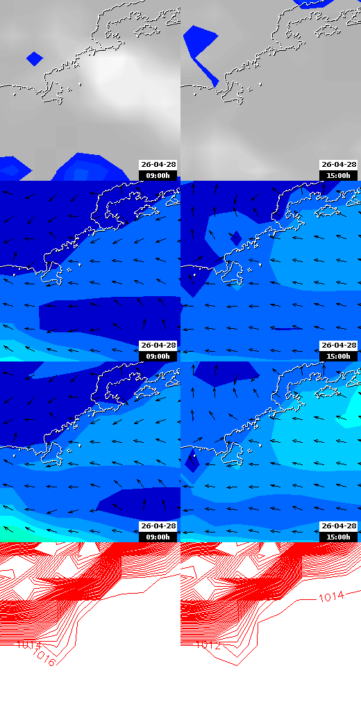 pressão atmosférica