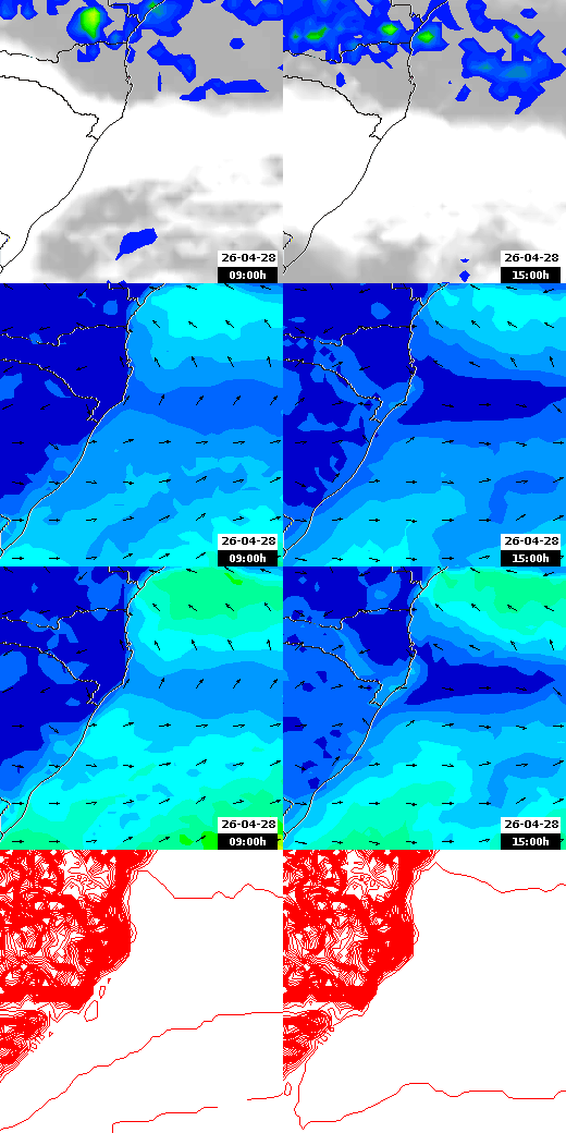 pressão atmosférica