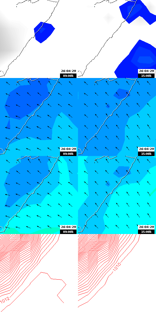 pressão atmosférica