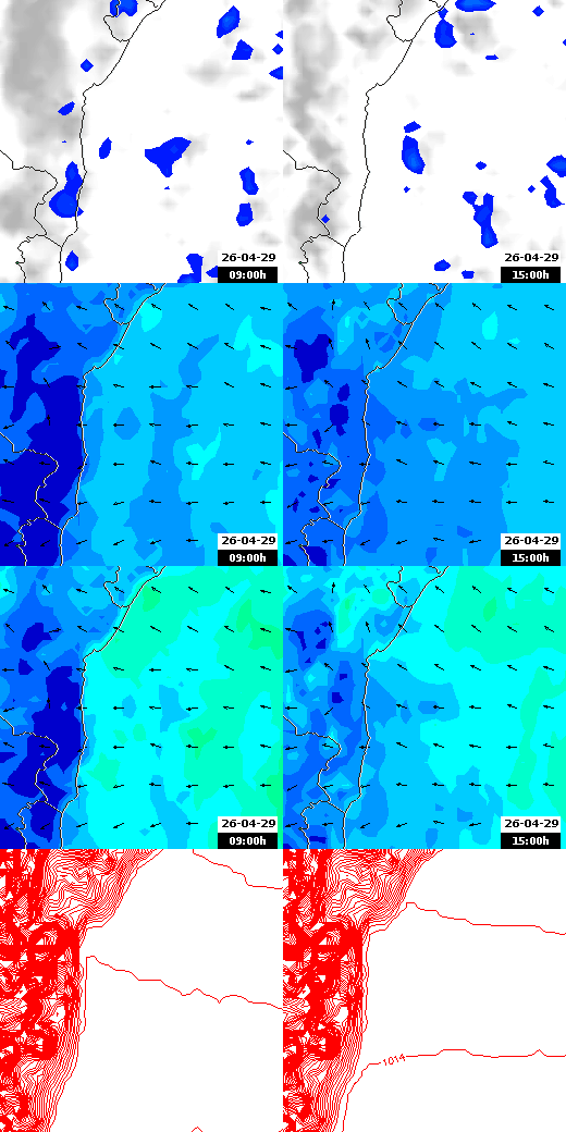 pressão atmosférica
