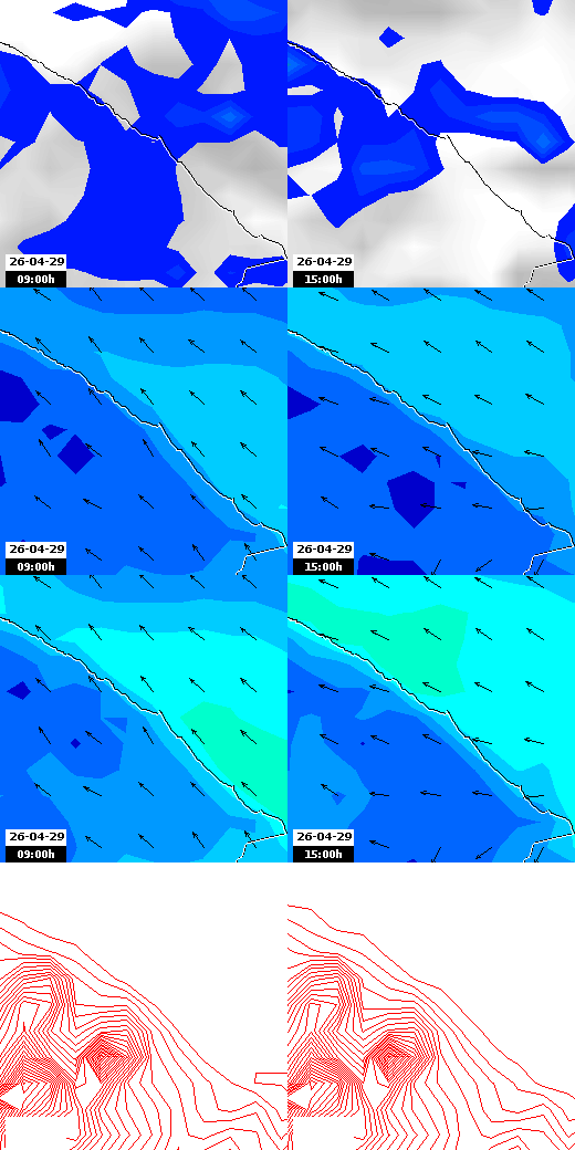 pressão atmosférica