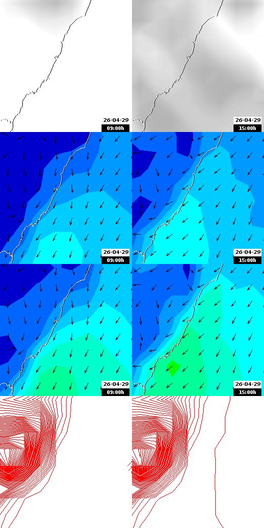 pressão atmosférica
