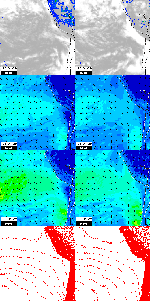 pressão atmosférica