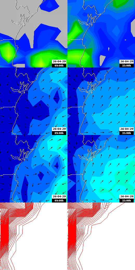 pressão atmosférica