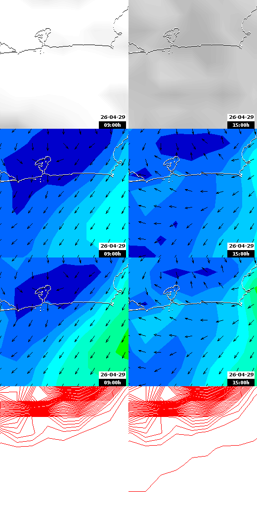 pressão atmosférica