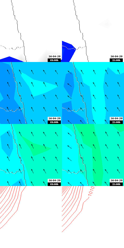 pressão atmosférica