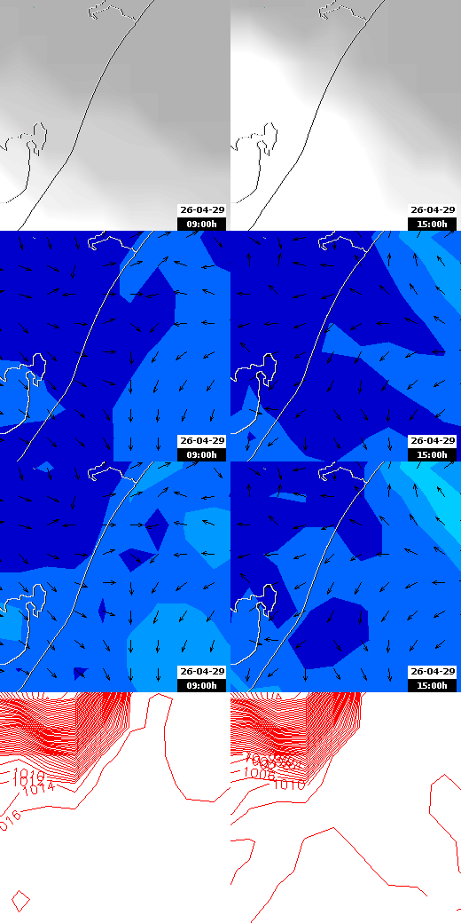 pressão atmosférica