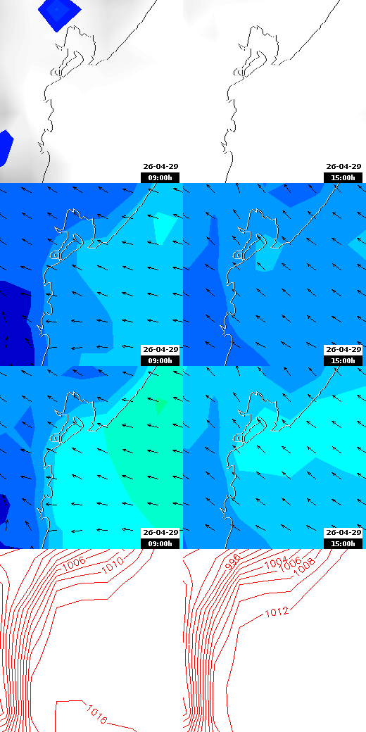 pressão atmosférica