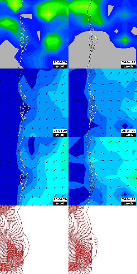 pressão atmosférica