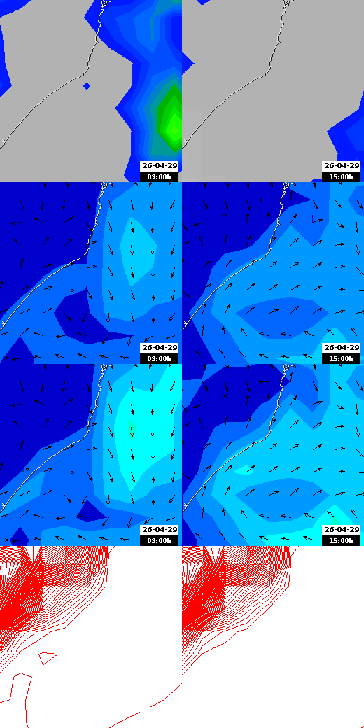 pressão atmosférica