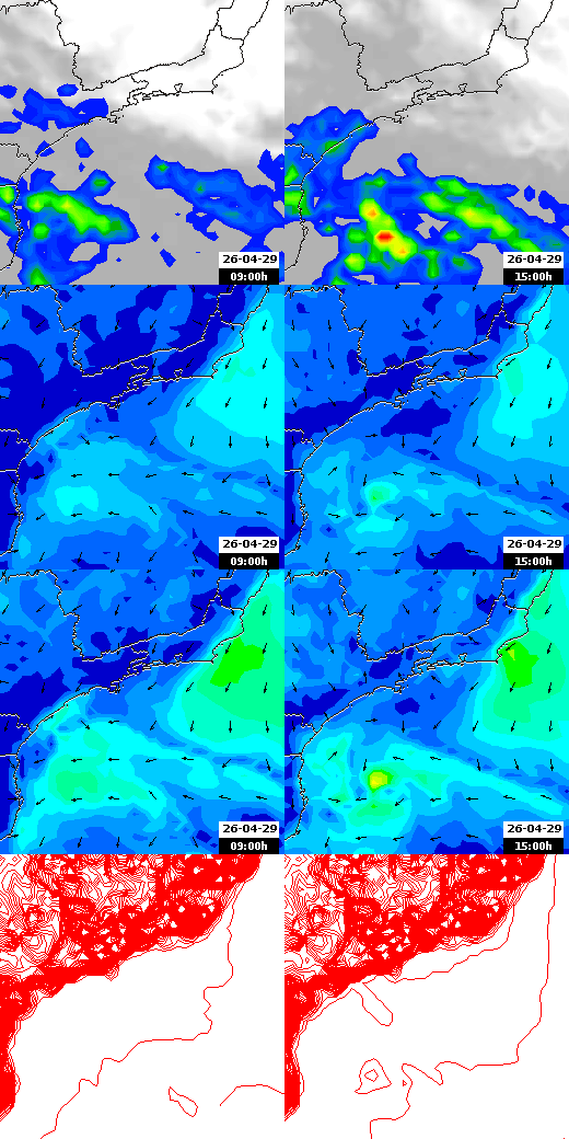pressão atmosférica