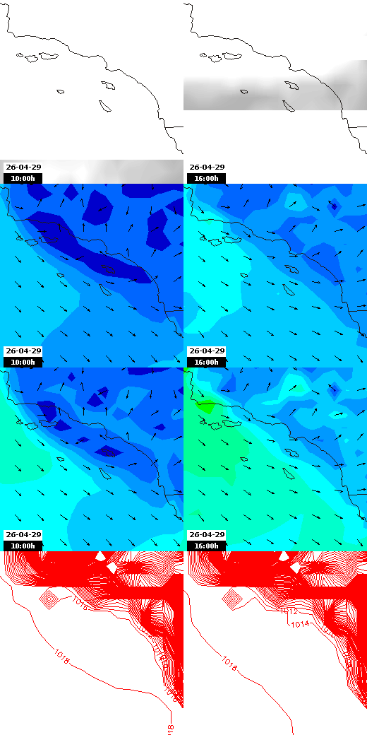 pressão atmosférica