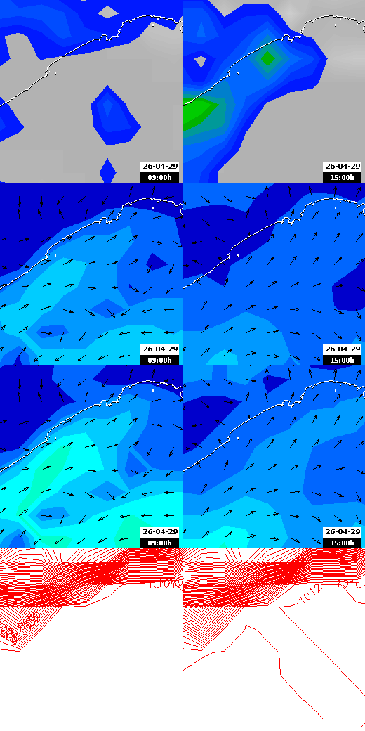 pressão atmosférica