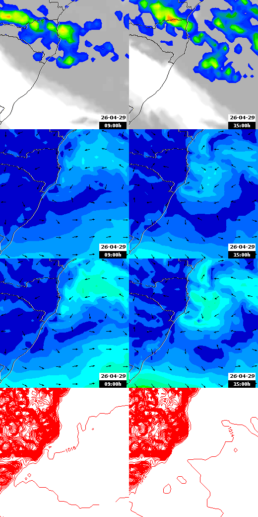 pressão atmosférica