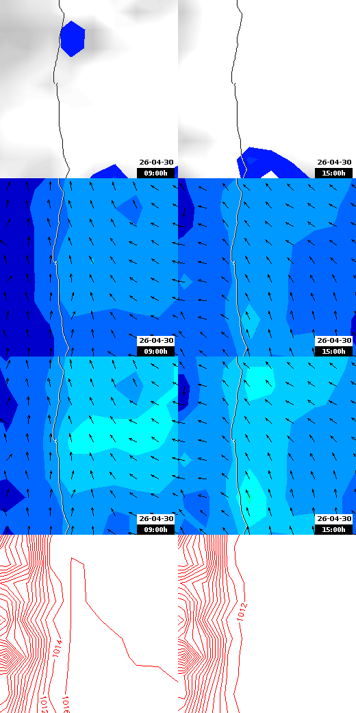 pressão atmosférica