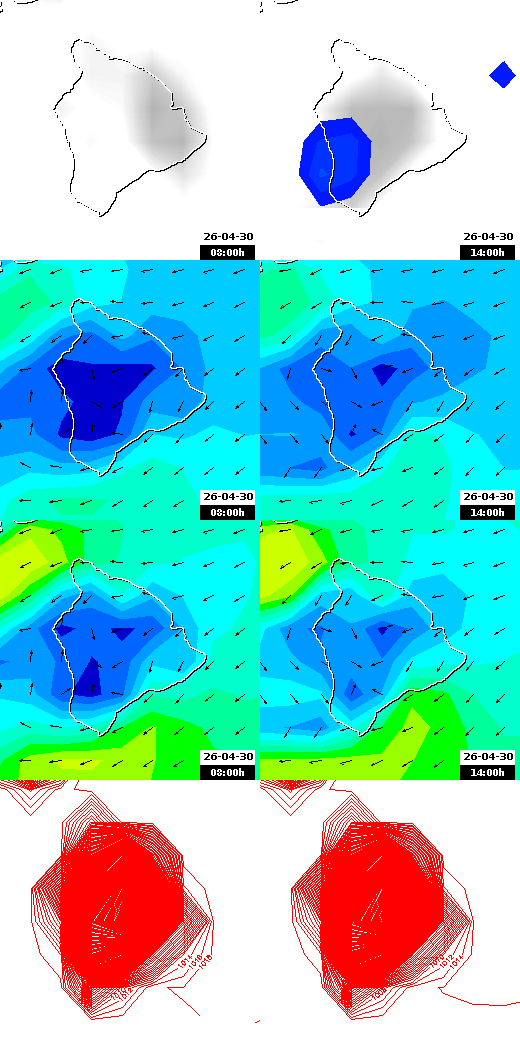 pressão atmosférica
