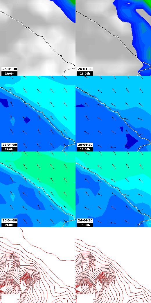 pressão atmosférica