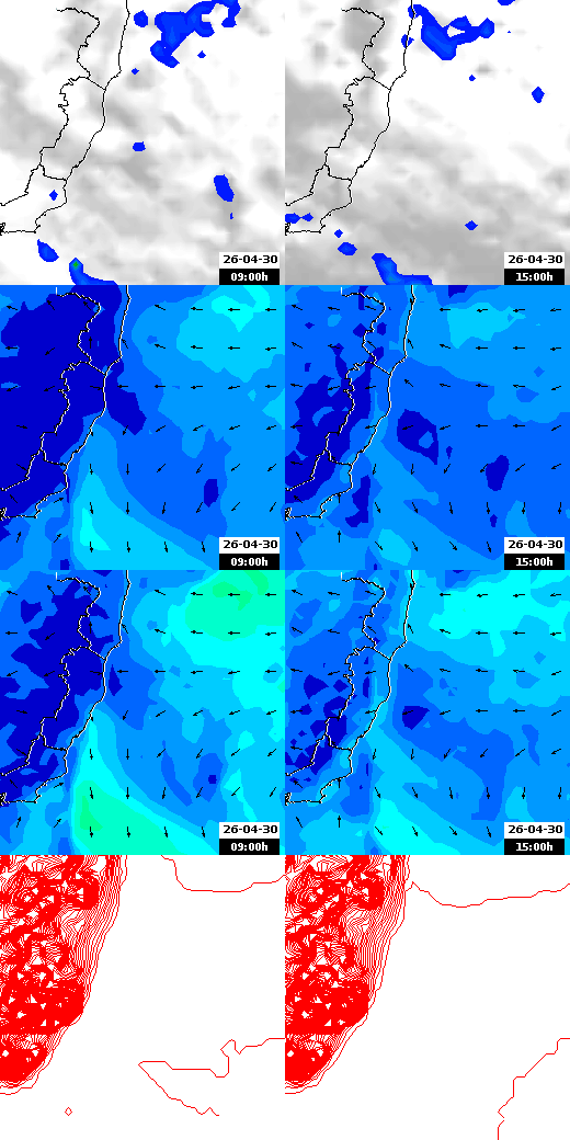 pressão atmosférica