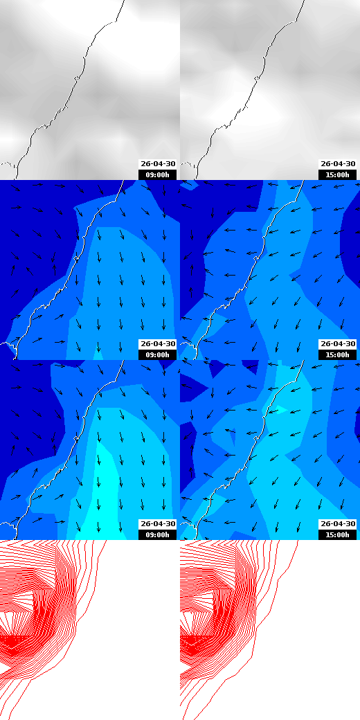 pressão atmosférica