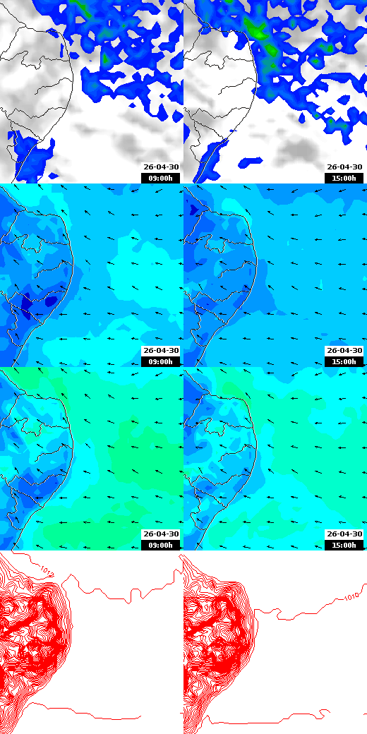 pressão atmosférica