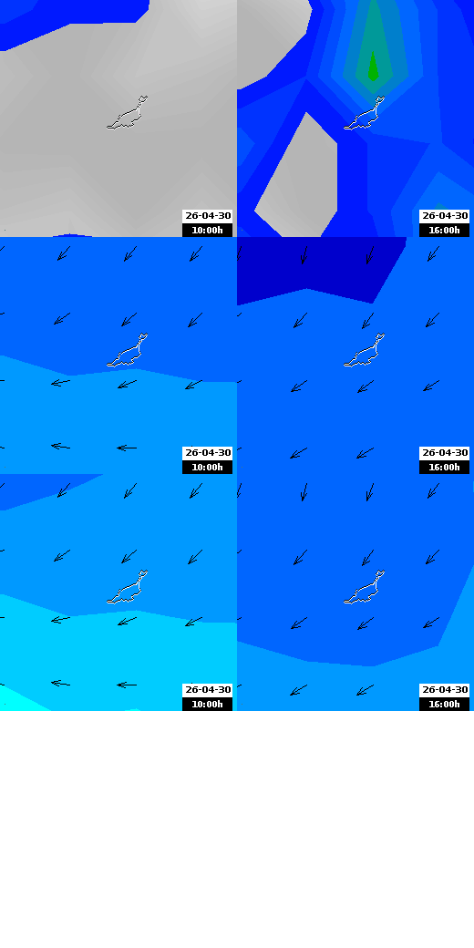 pressão atmosférica