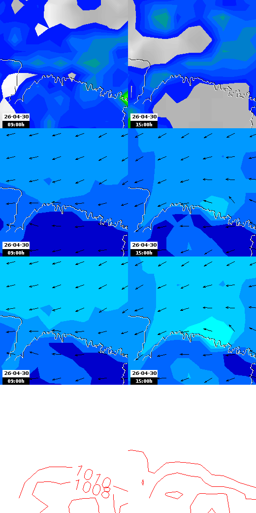 pressão atmosférica
