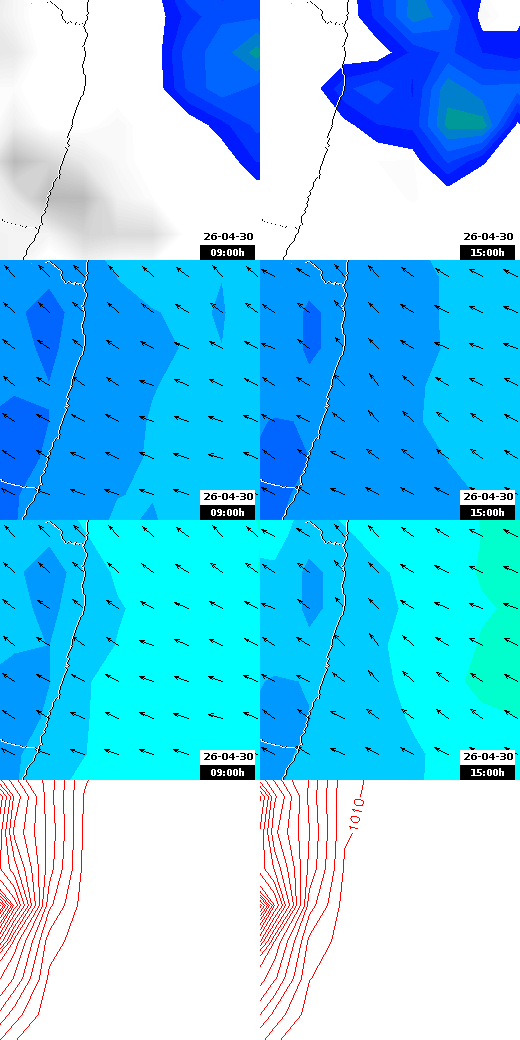 pressão atmosférica
