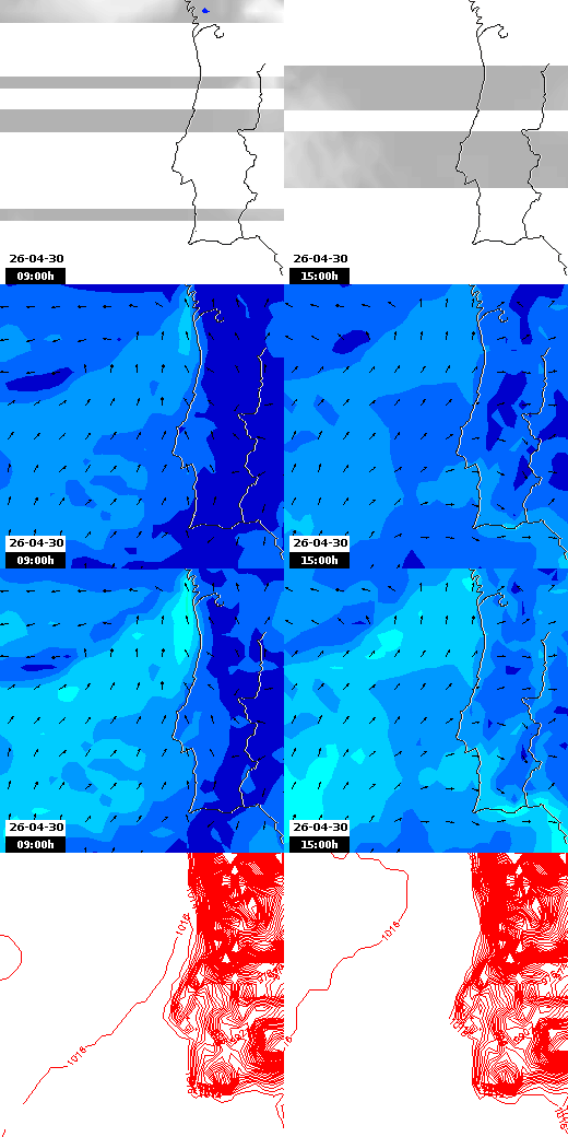 pressão atmosférica