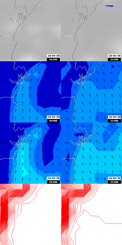pressão atmosférica