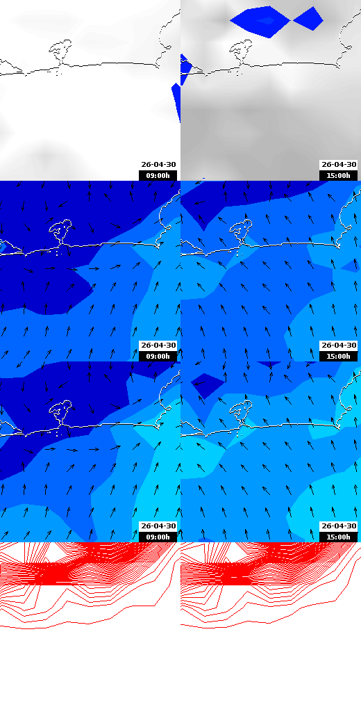 pressão atmosférica