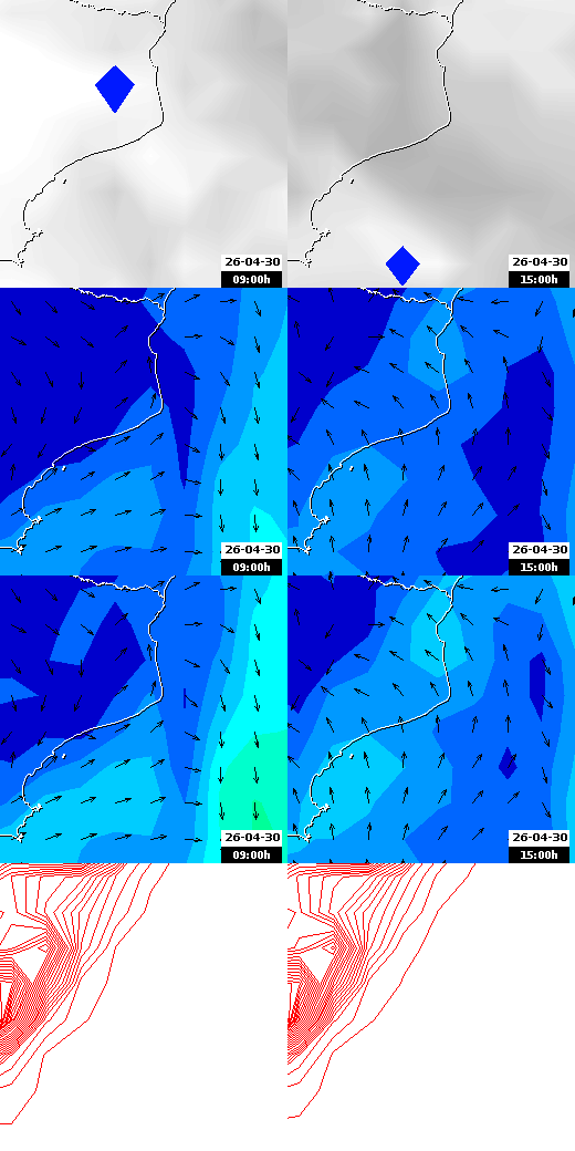 pressão atmosférica