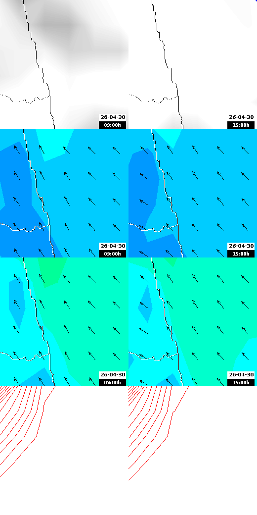 pressão atmosférica