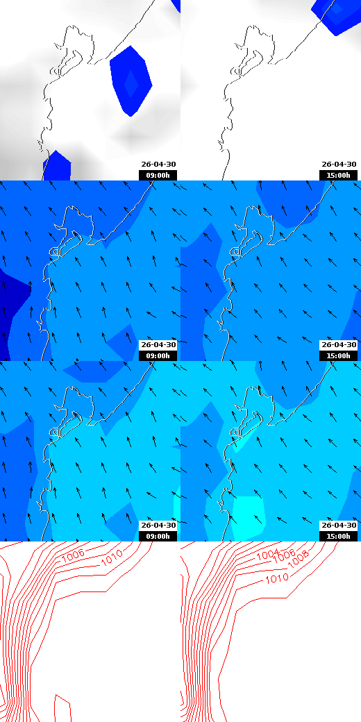 pressão atmosférica