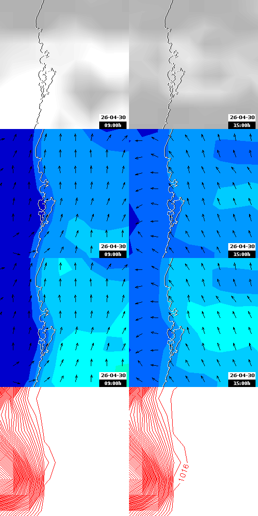 pressão atmosférica