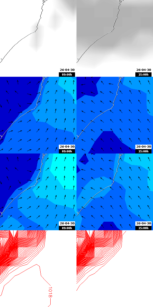 pressão atmosférica