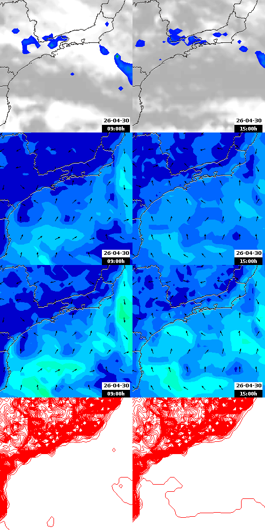 pressão atmosférica
