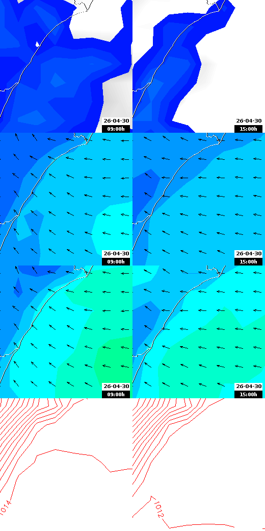 pressão atmosférica