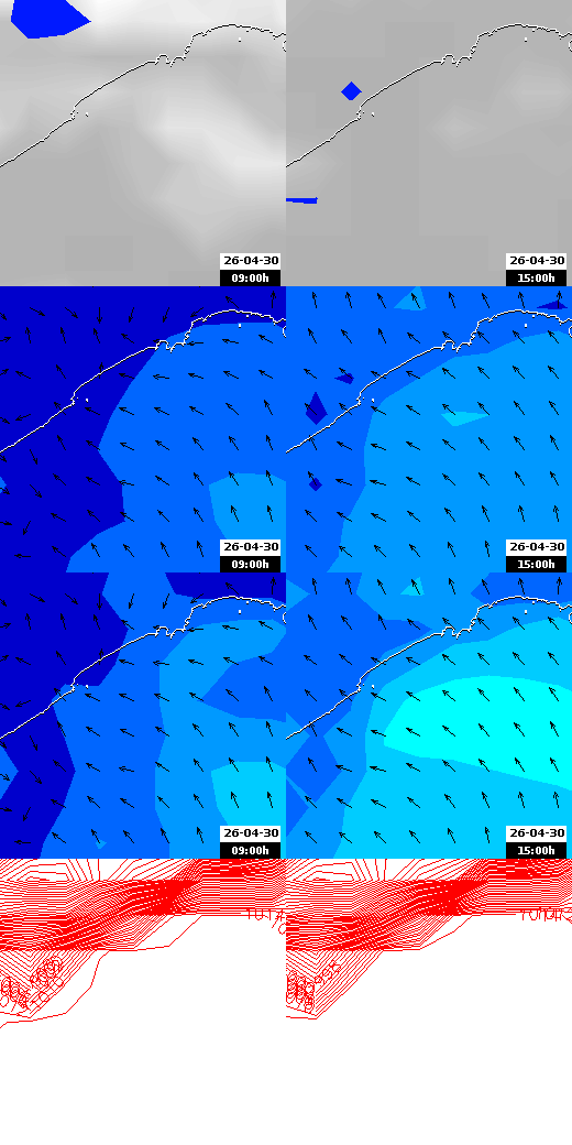 pressão atmosférica