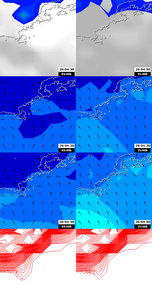 pressão atmosférica