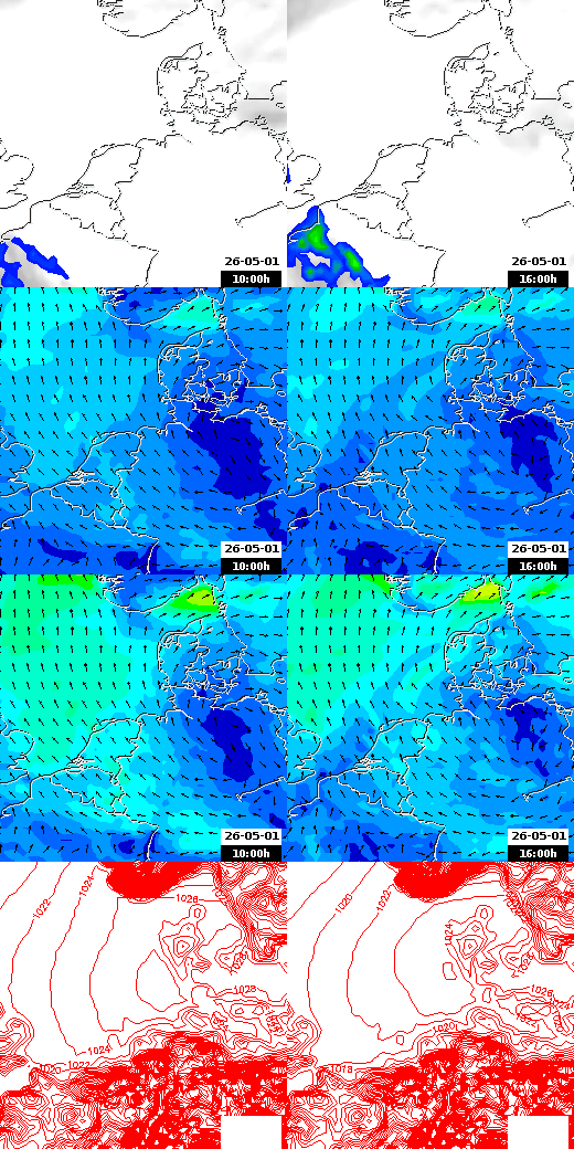 pressão atmosférica